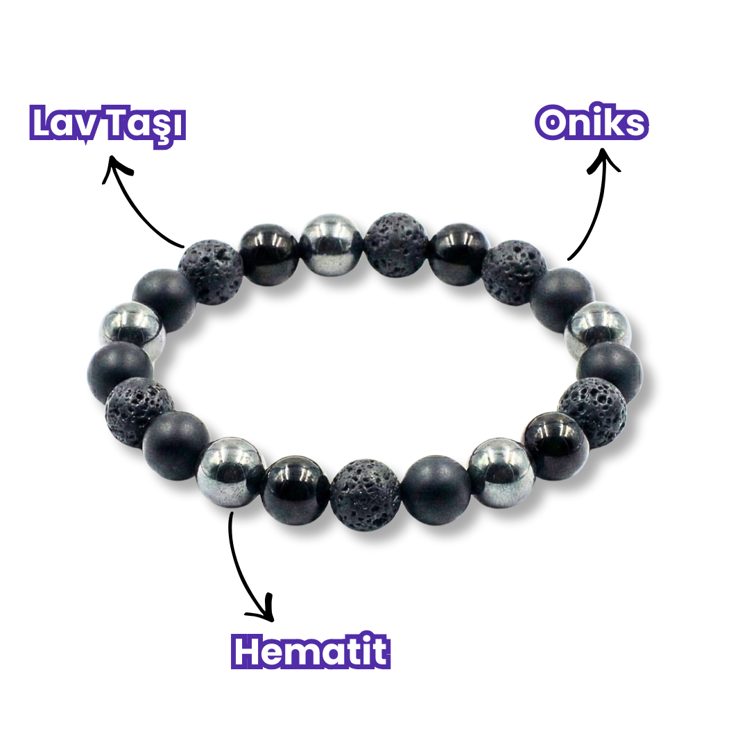 Odaklanma bilekliği