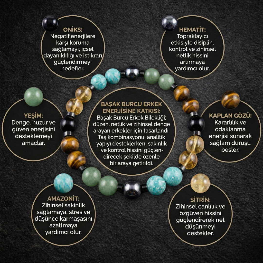 Başak Burcu - Erkek