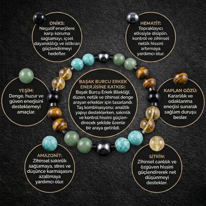 Başak Burcu - Erkek