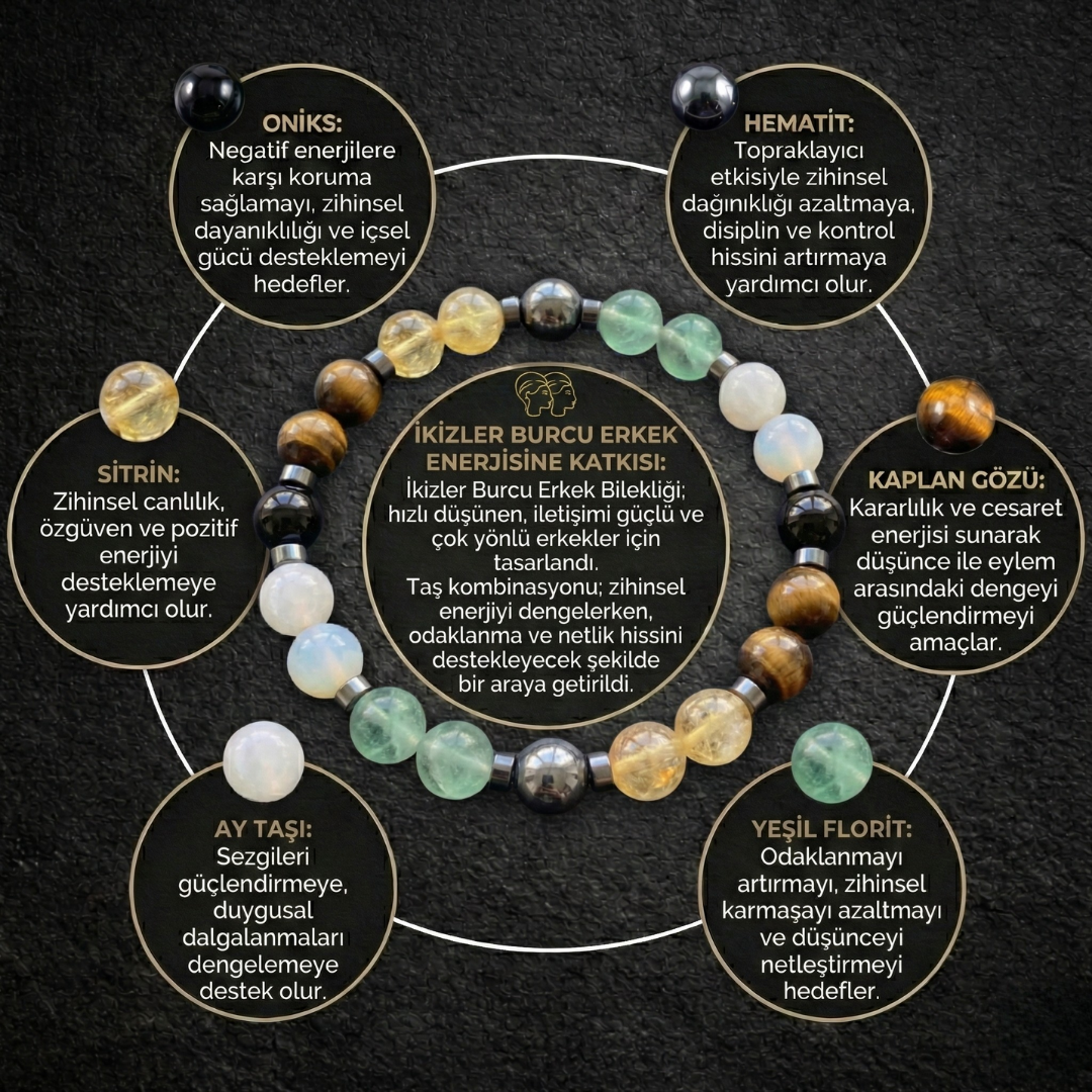 İkizler Burcu - Erkek