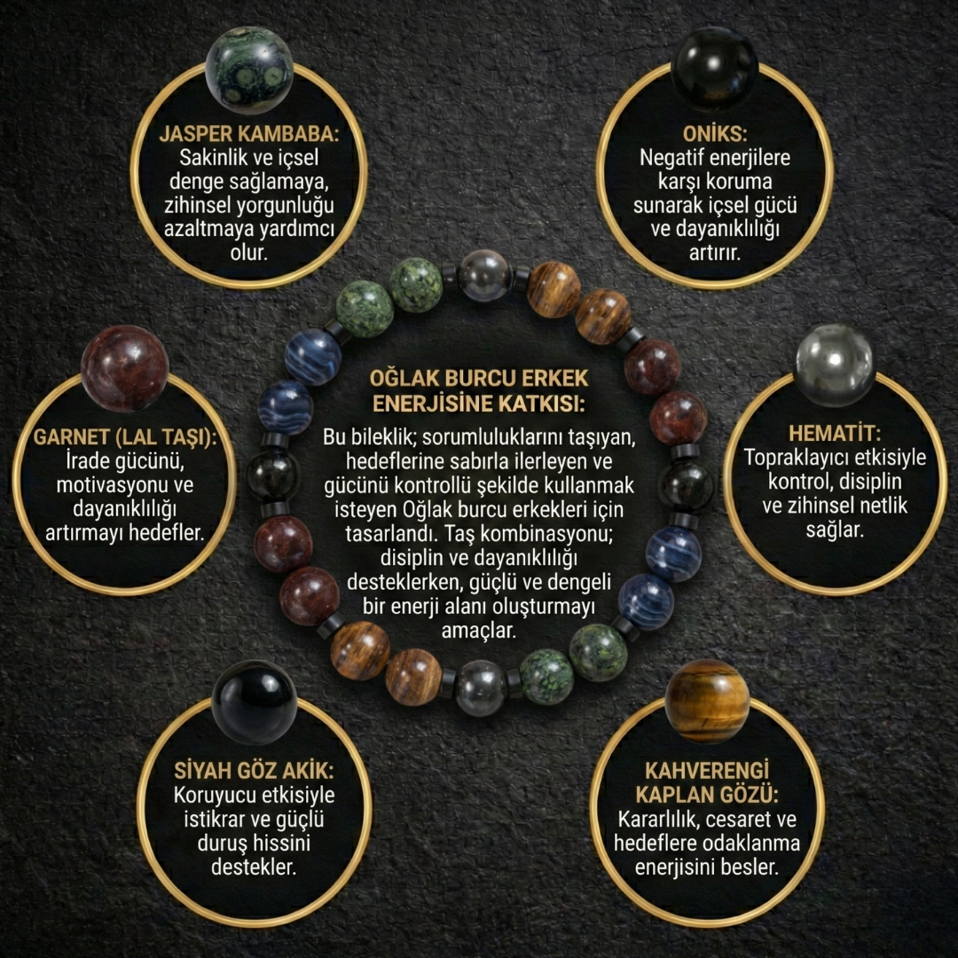 Oğlak Burcu - Erkek