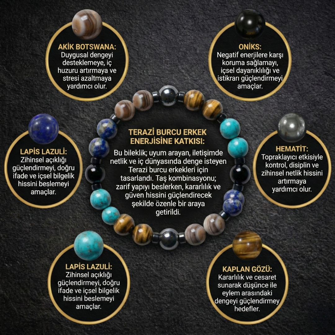 Terazi Burcu - Erkek