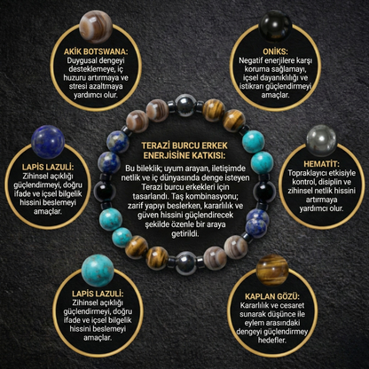 Terazi Burcu - Erkek