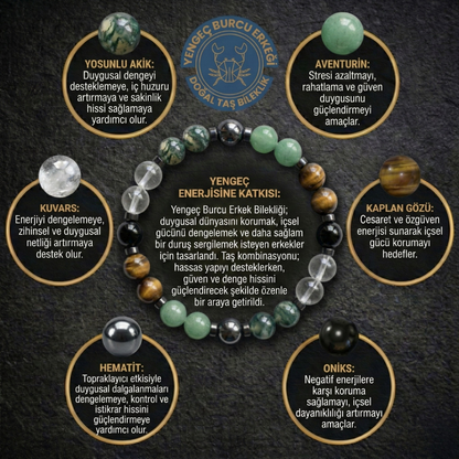 Yengeç Burcu - Erkek