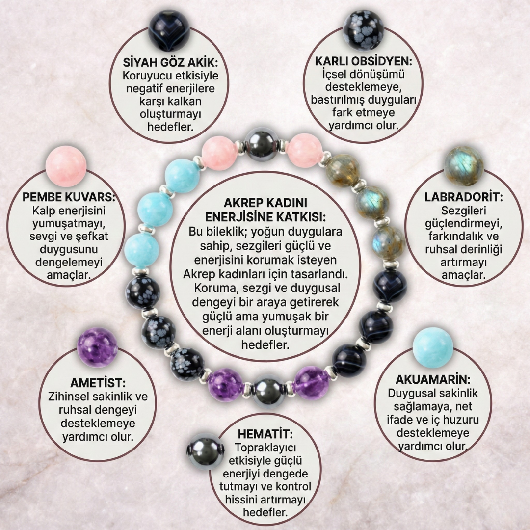 Akrep Burcu - Kadın