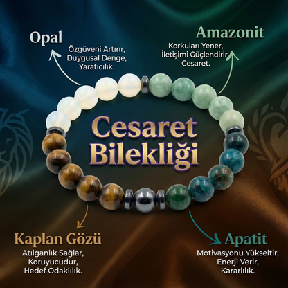 Cesaret Bilekliği
