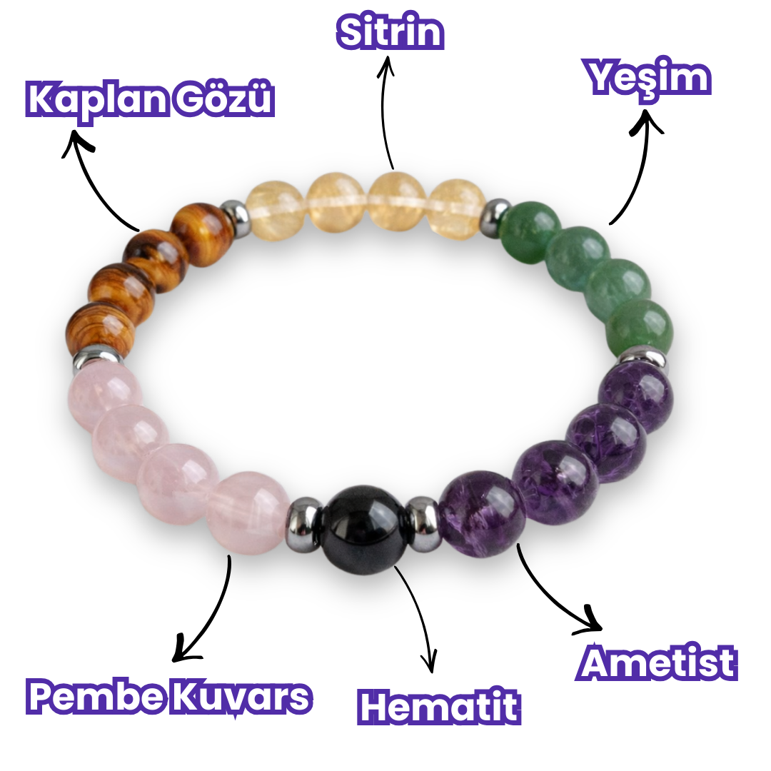 Eşler Arası Uyum Bilekliği