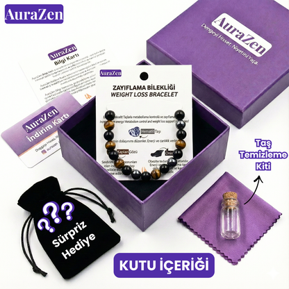 Zayıflama Bilekliği