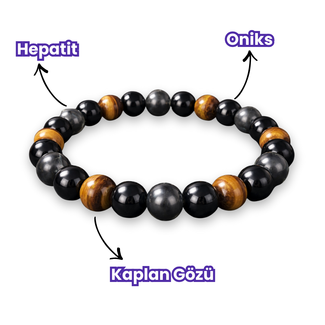 Zayıflama Bilekliği