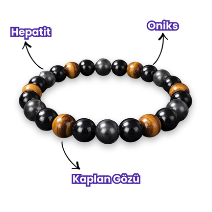 Zayıflama Bilekliği