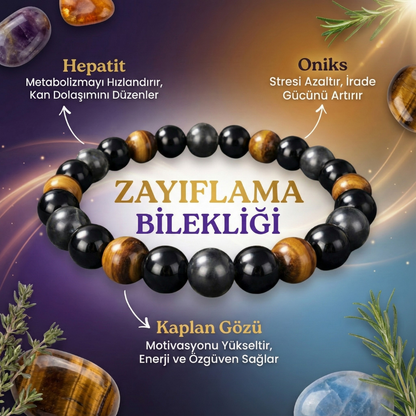 Zayıflama Bilekliği